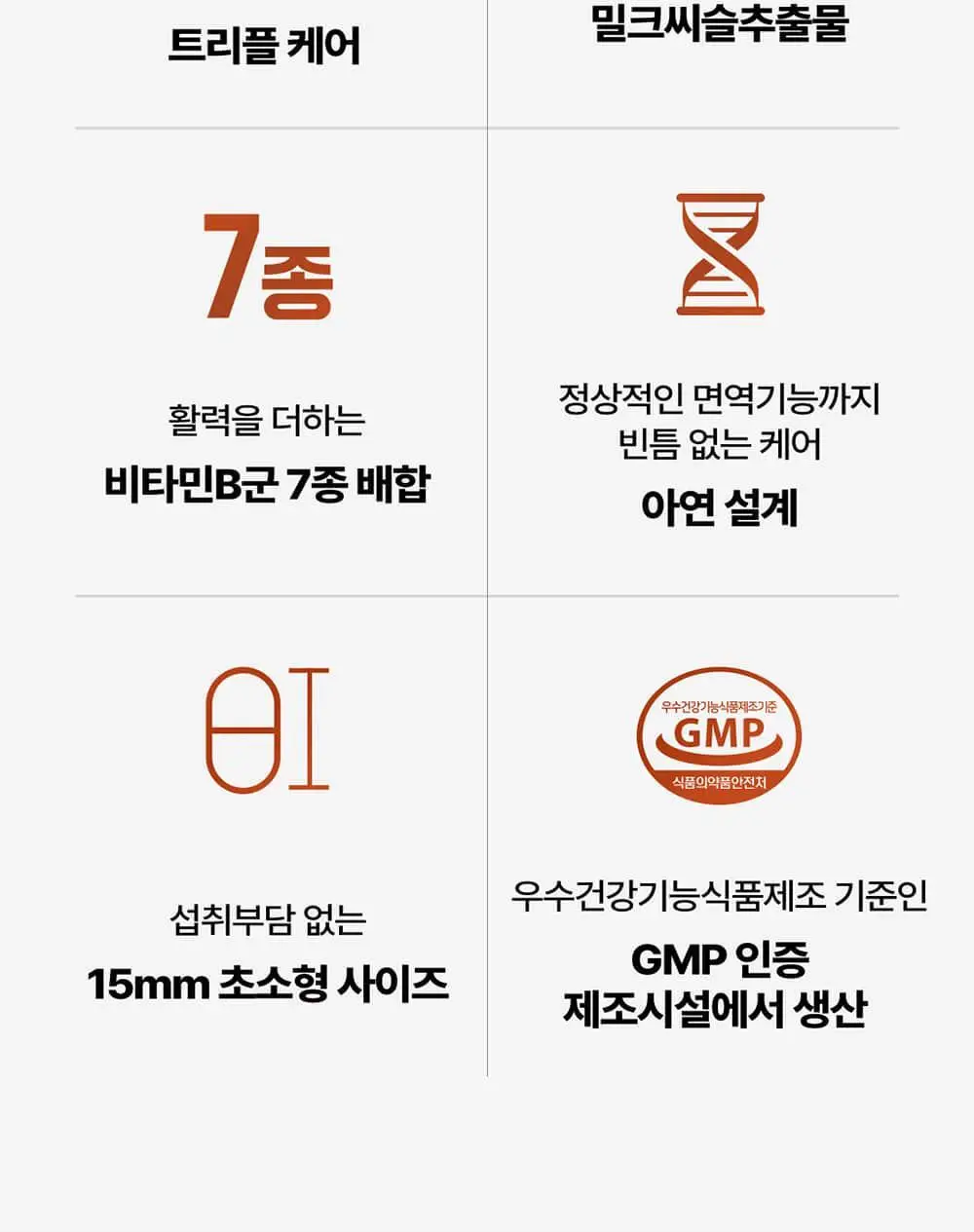 [대용량] 그린몬스터 맥스 밀크씨슬 10 90정 (3개월분) 상세페이지 7